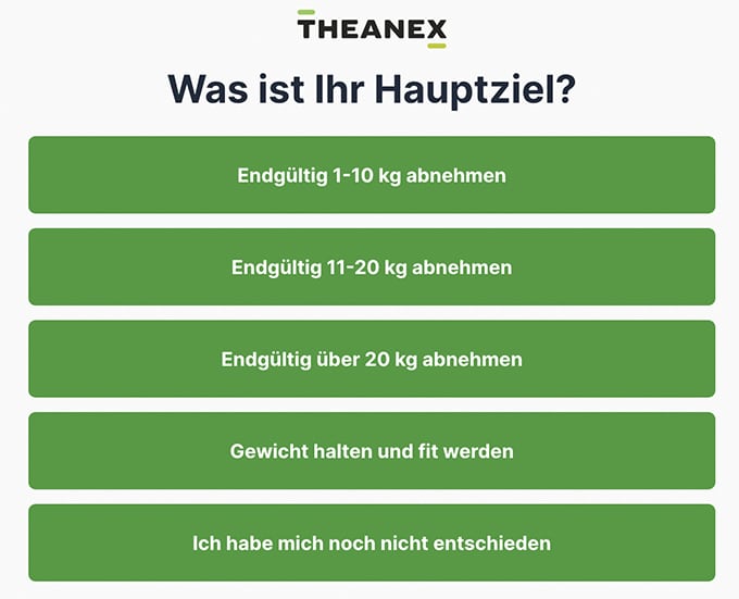 Theanex Erfahrungen
