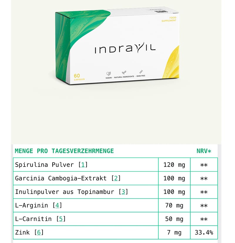 indravil capsules